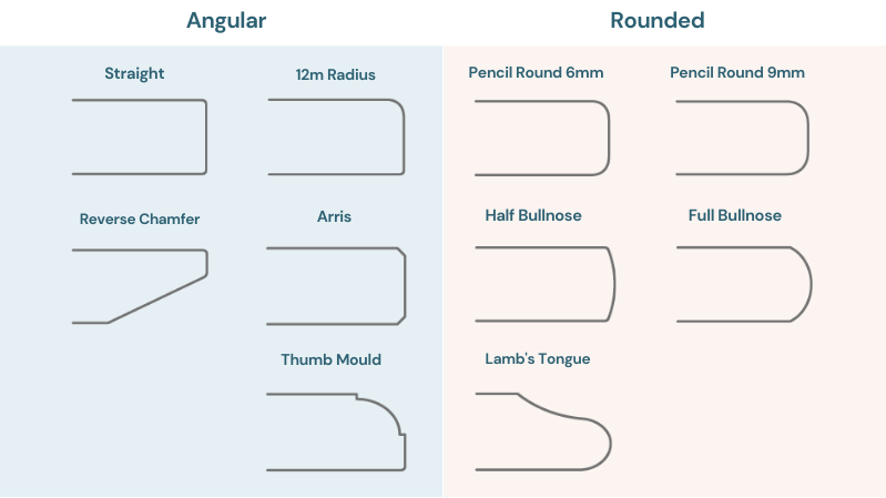 Blog - Latest from The Contract Chair Co